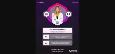 Elia Sampayo Meza, reconocida como creadora #2 en México en Privacy & IP Law (Ranking Favikon LinkedIn)