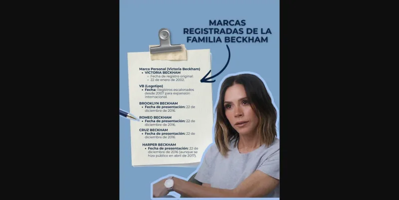 Victoria Beckham es dueña legal del nombre de su hijo: la lección de propiedad intelectual familiar - imagen 3