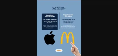 Los 7 tipos de logotipo y cómo se protege cada uno ante el IMPI
