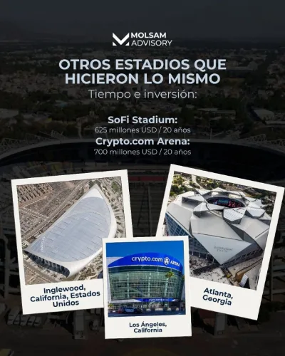 El Estadio Azteca ya no existe: qué hay detrás del cambio de nombre