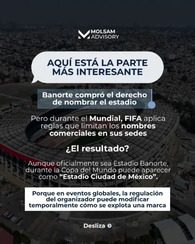 El Estadio Azteca ya no existe: qué hay detrás del cambio de nombre