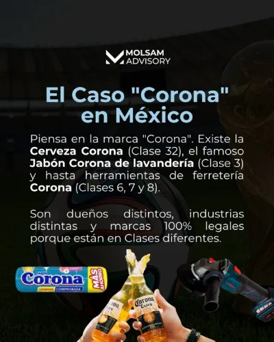 Dos marcas pueden llamarse igual: las clases de Niza