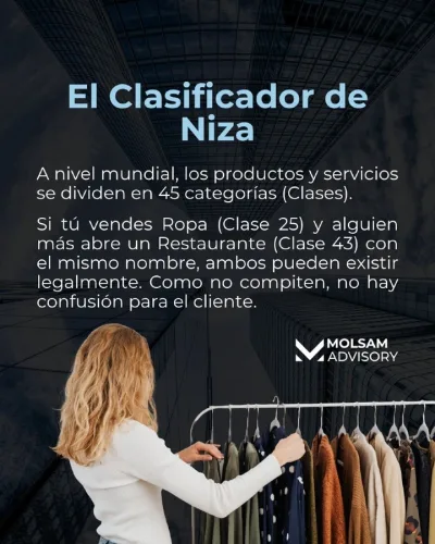 Dos marcas pueden llamarse igual: las clases de Niza