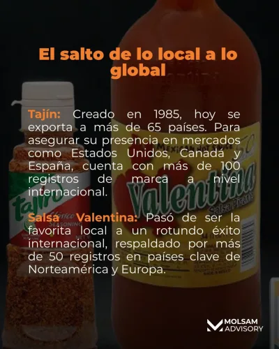 7 salsas mexicanas que conquistaron el mundo: cómo se blinda una marca para exportar