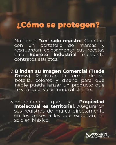 7 salsas mexicanas que conquistaron el mundo: cómo se blinda una marca para exportar